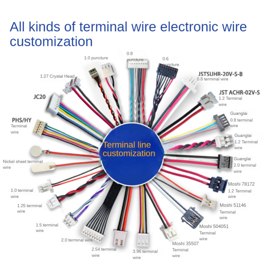 Identify PH 2.0 connector and Compare 5 kinds similar small battery connector