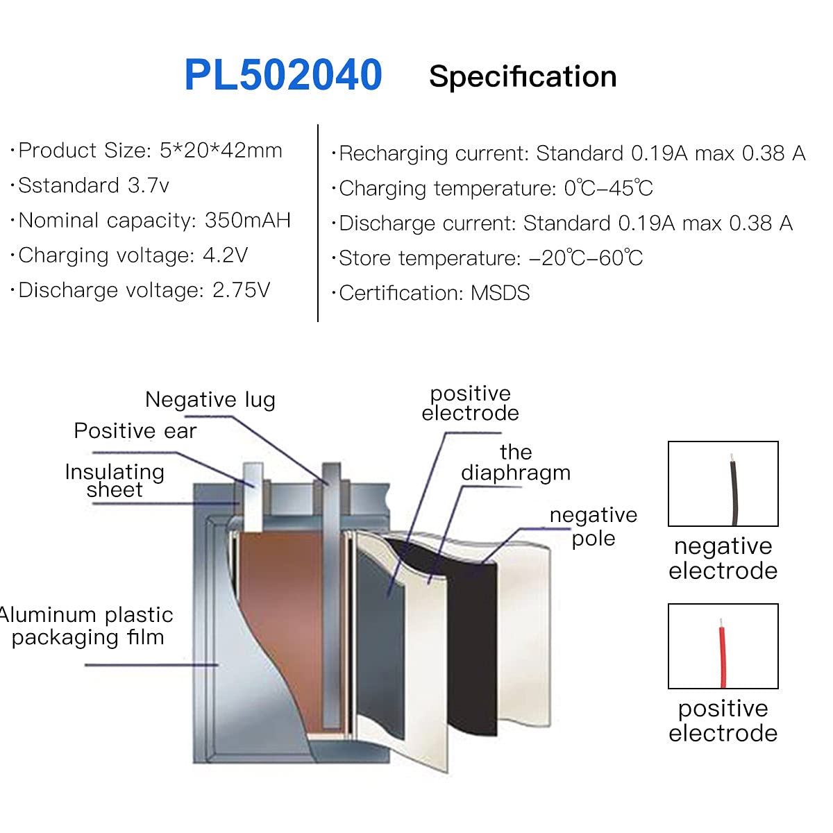 3.7V 350mAh 502040 रिचार्जेबल लिथियम पॉलिमर बैटरी