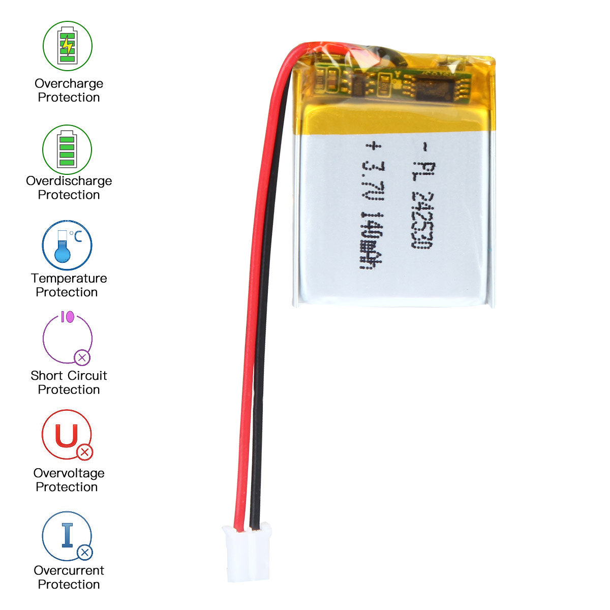 YDL 3.7V 140mAh 242530 재충전용 리튬 중합체 건전지 길이 32mm