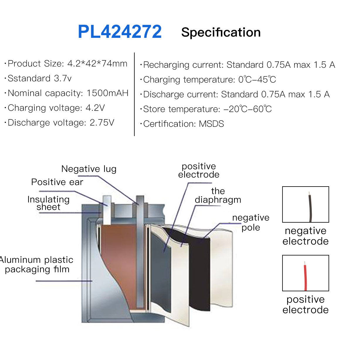 Batteria ricaricabile ai polimeri di litio YDL 3,7 V 1500 mAh 424272 Lunghezza 74 mm