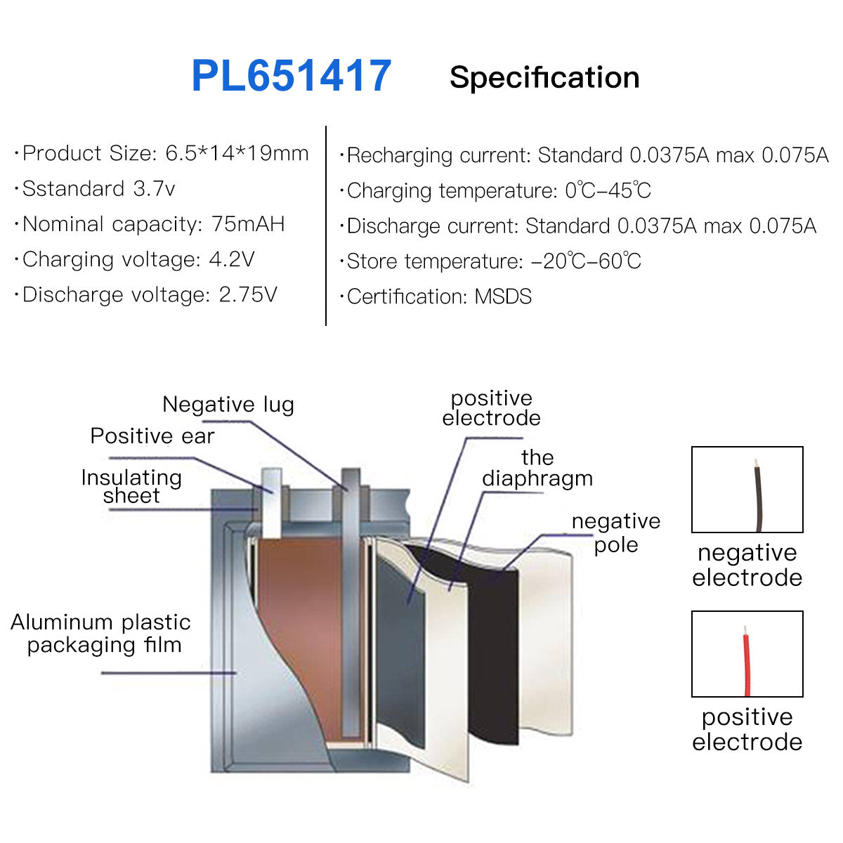 YDL 3.7V 75mAh 651417 충전식 리튬 폴리머 배터리 길이 19mm
